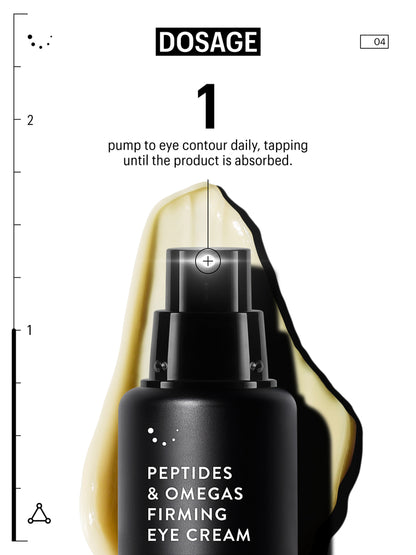 Peptides & Omegas Firming Eye Cream