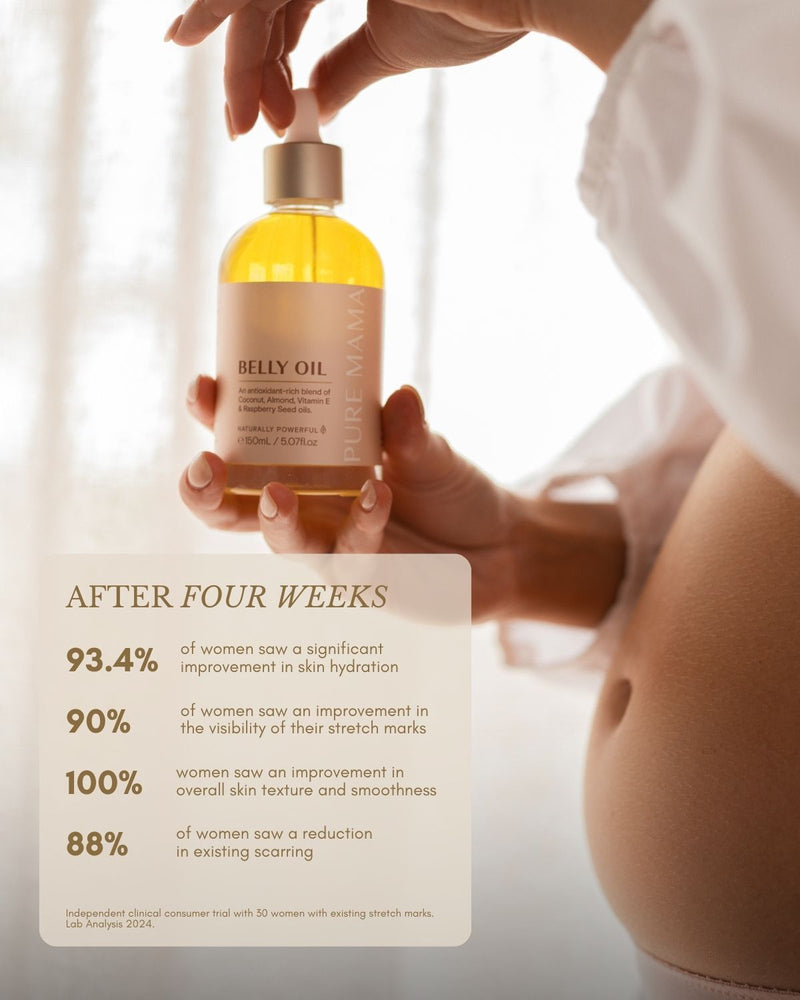 Pregnancy Care Set