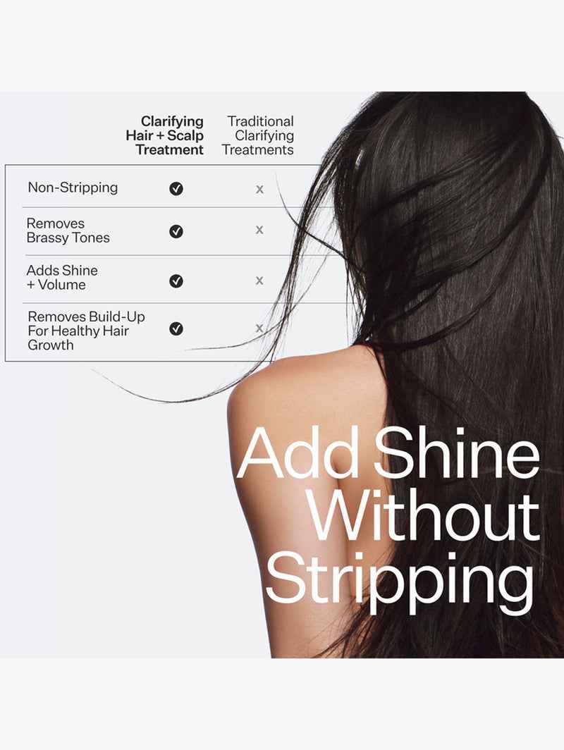 Clarifying Hard Water Treatment