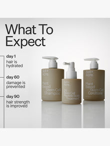 Plant Based Stem Cell Conditioner™