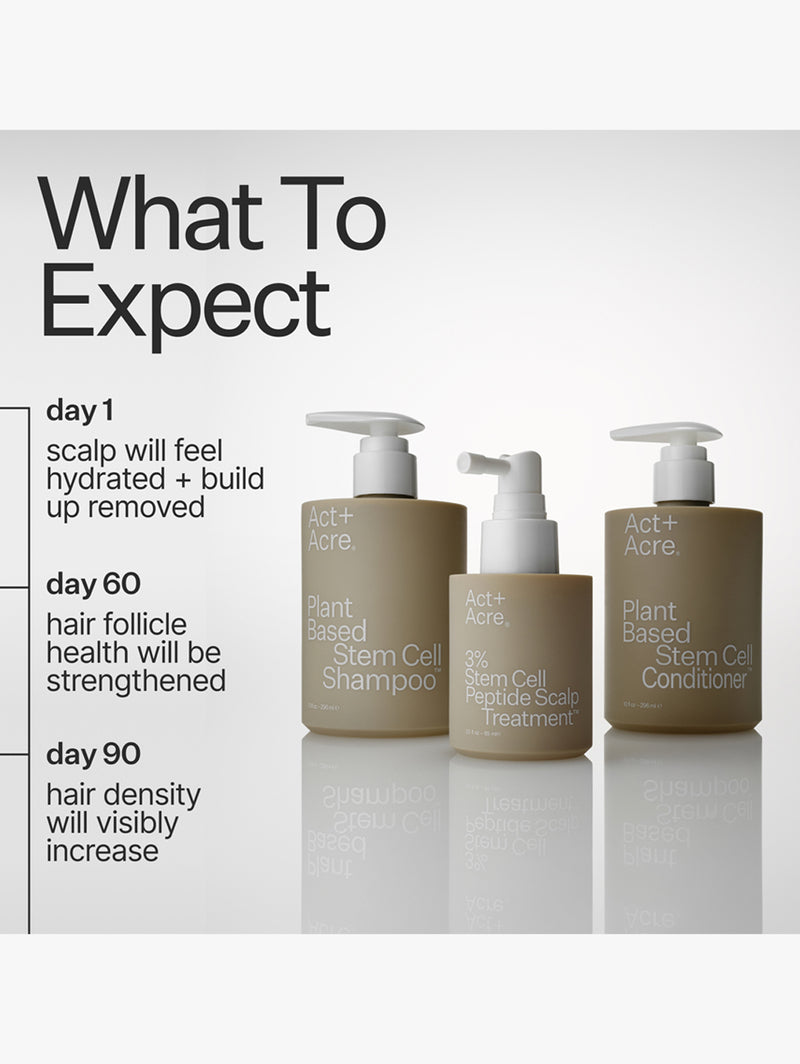 Plant Based Stem Cell Shampoo™