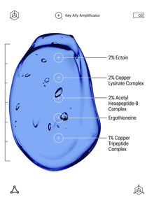 Copper Tripeptide & Ectoin Advanced Repair Serum