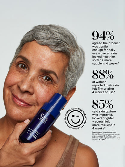 Mega-A Skin Transforming Serum
