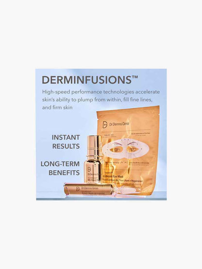 DermInfusions 3D Plump, Fill and Repair Kit