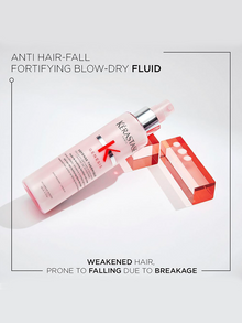 Genesis Anti-Hairfall Heat Protectant Spray