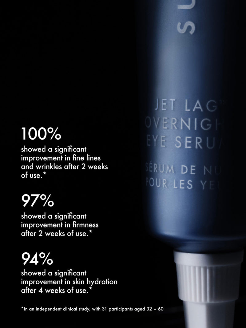 Jet Lag Overnight Eye Serum