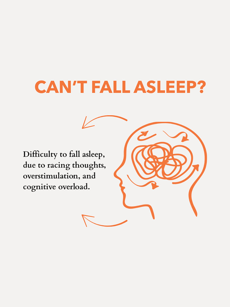 Somali Frankincense Pillow Spray