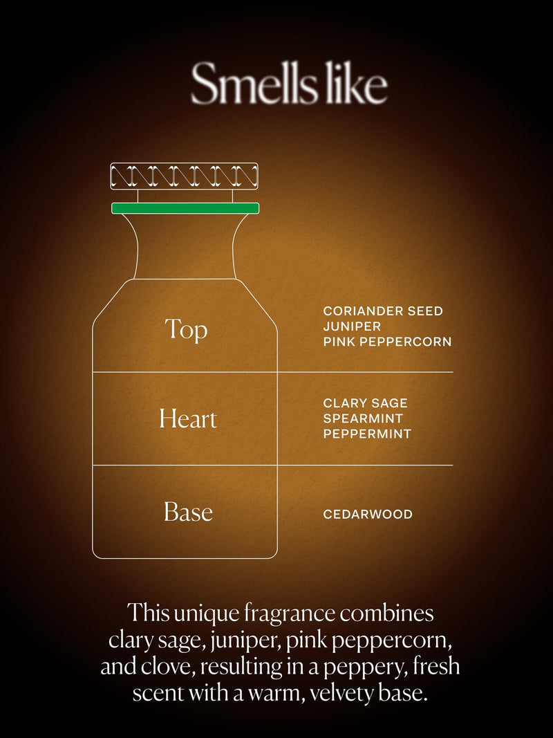 Mind Energy Functional Fragrance
