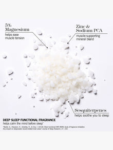 Deep Sleep Beauty Soak
