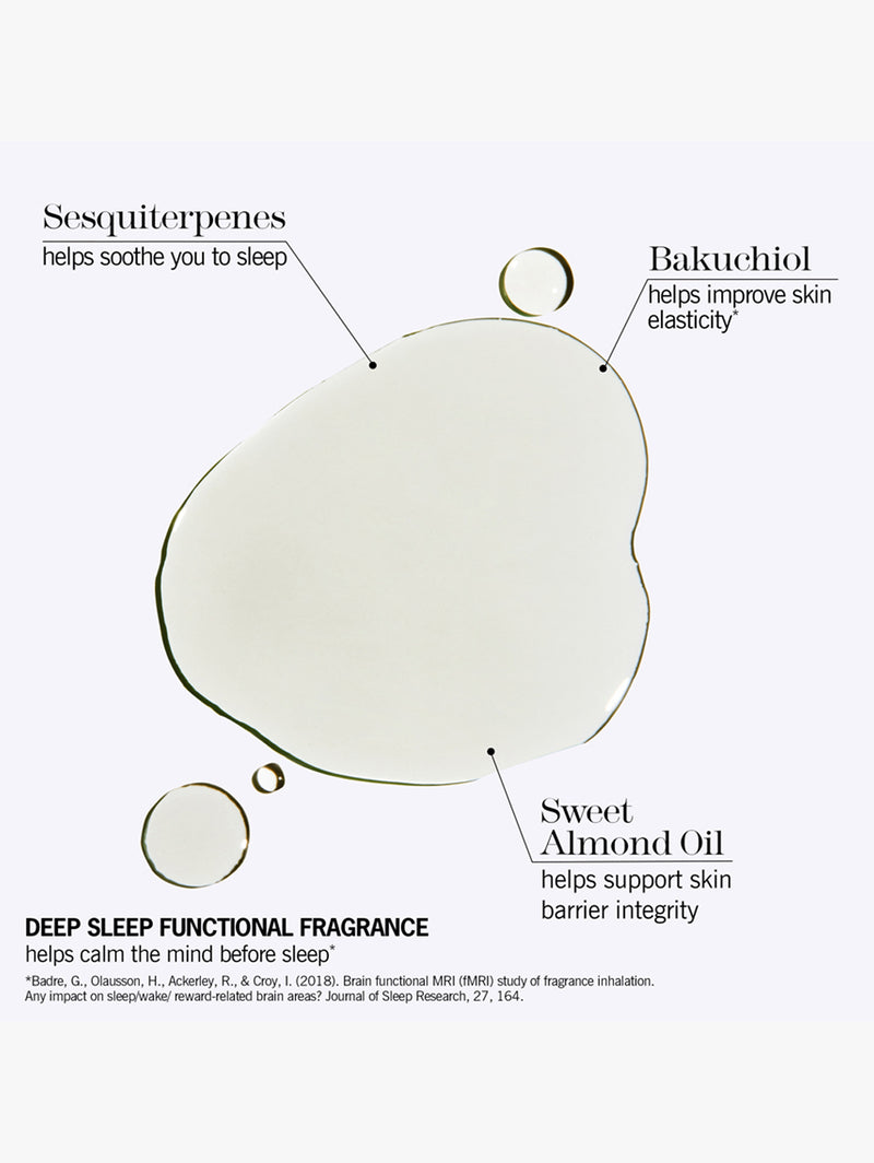 Deep Sleep Beauty Oil