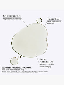 Deep Sleep Beauty Oil