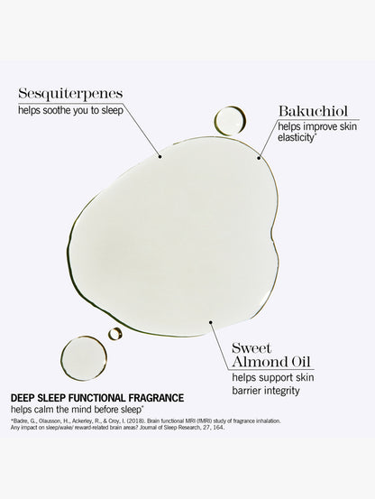 Deep Sleep Beauty Oil