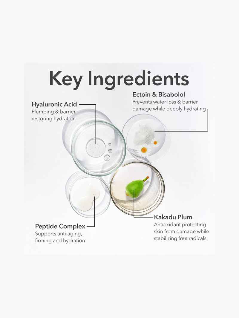 DermInfusions™ Fill + Repair Eye Cream