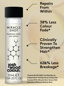 Miracle Shot