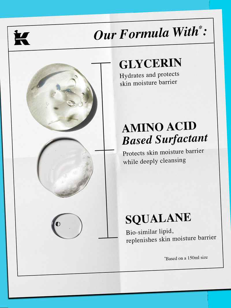 Ultra Facial Barrier Hydrating Cleanser