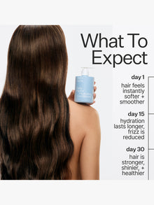 Daily Hydro Conditioner For Dry Damaged Hair