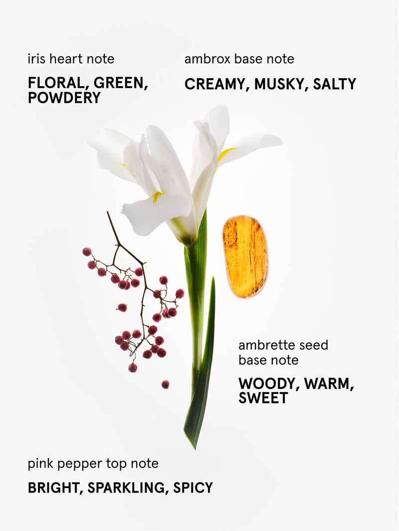 Glossier You Hand Cream