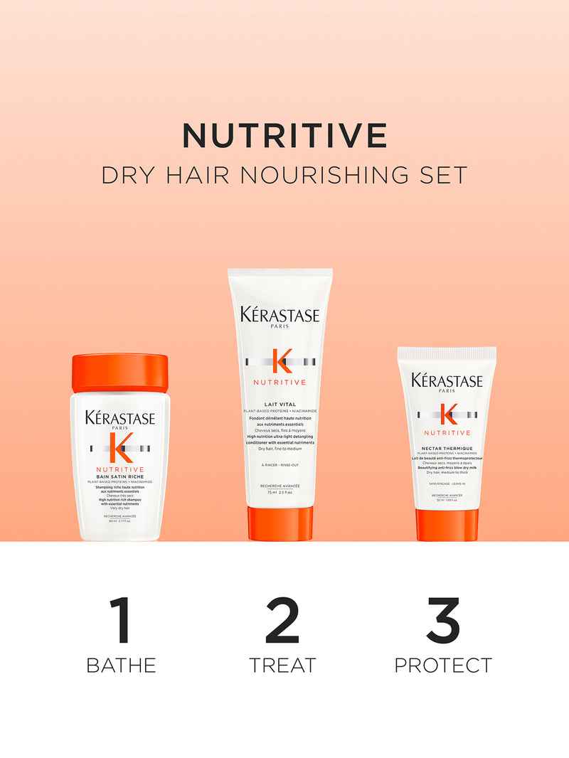 Nutritive Discovery Set For Dry Hair
