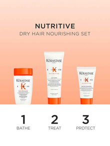Nutritive Discovery Set For Dry Hair