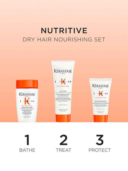 Nutritive Discovery Set For Dry Hair