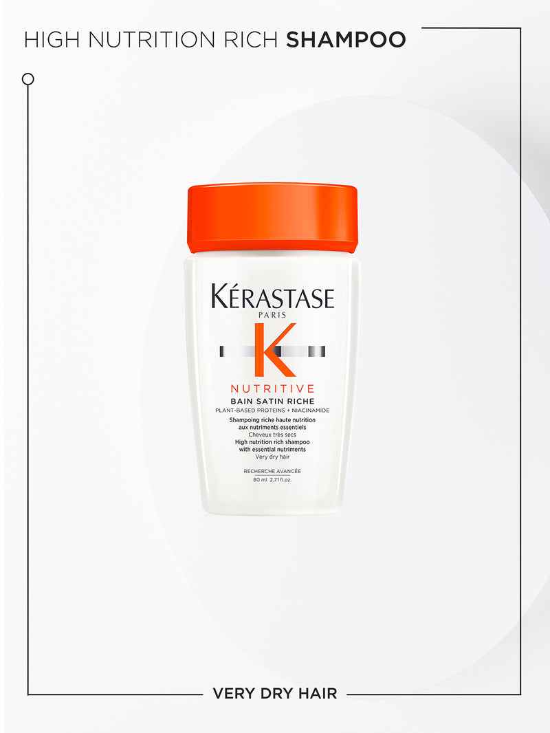 Nutritive Discovery Set For Dry Hair