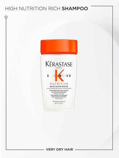 Nutritive Discovery Set For Dry Hair