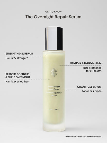 The Overnight Repair Serum