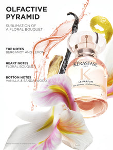 Gloss Absolu Le Parfum Hair Perfume