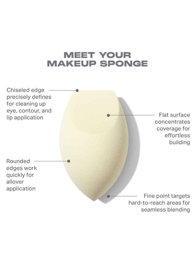 Buttery Blends Tool Duo