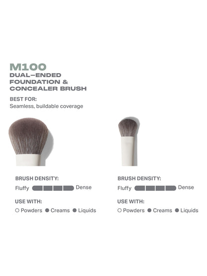 M100 Dual Ended Face Brush