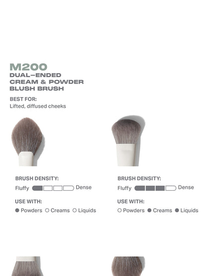 M200 Dual Ended Blush Brush