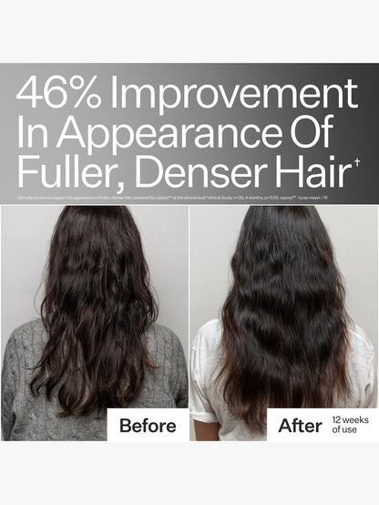 3% Stem Cell Peptide Scalp Treatment