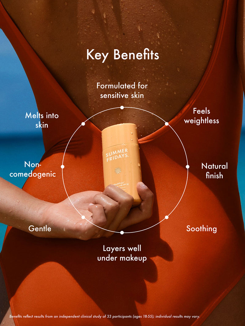 ShadeDrops® Tinted Base With SPF50