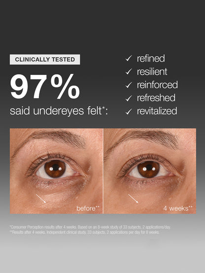 Smart Eye Density Serum