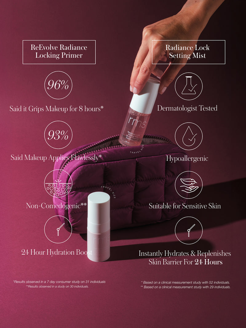 The Mini Prime & Set Pouch