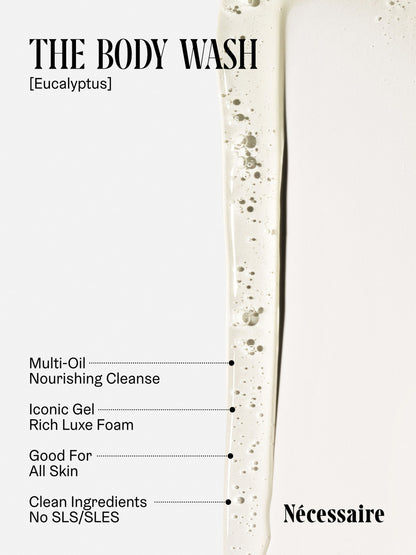 The Body Ritual