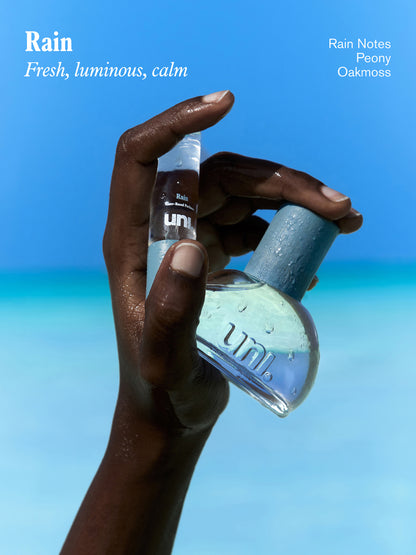 Fragrance Discovery Kit