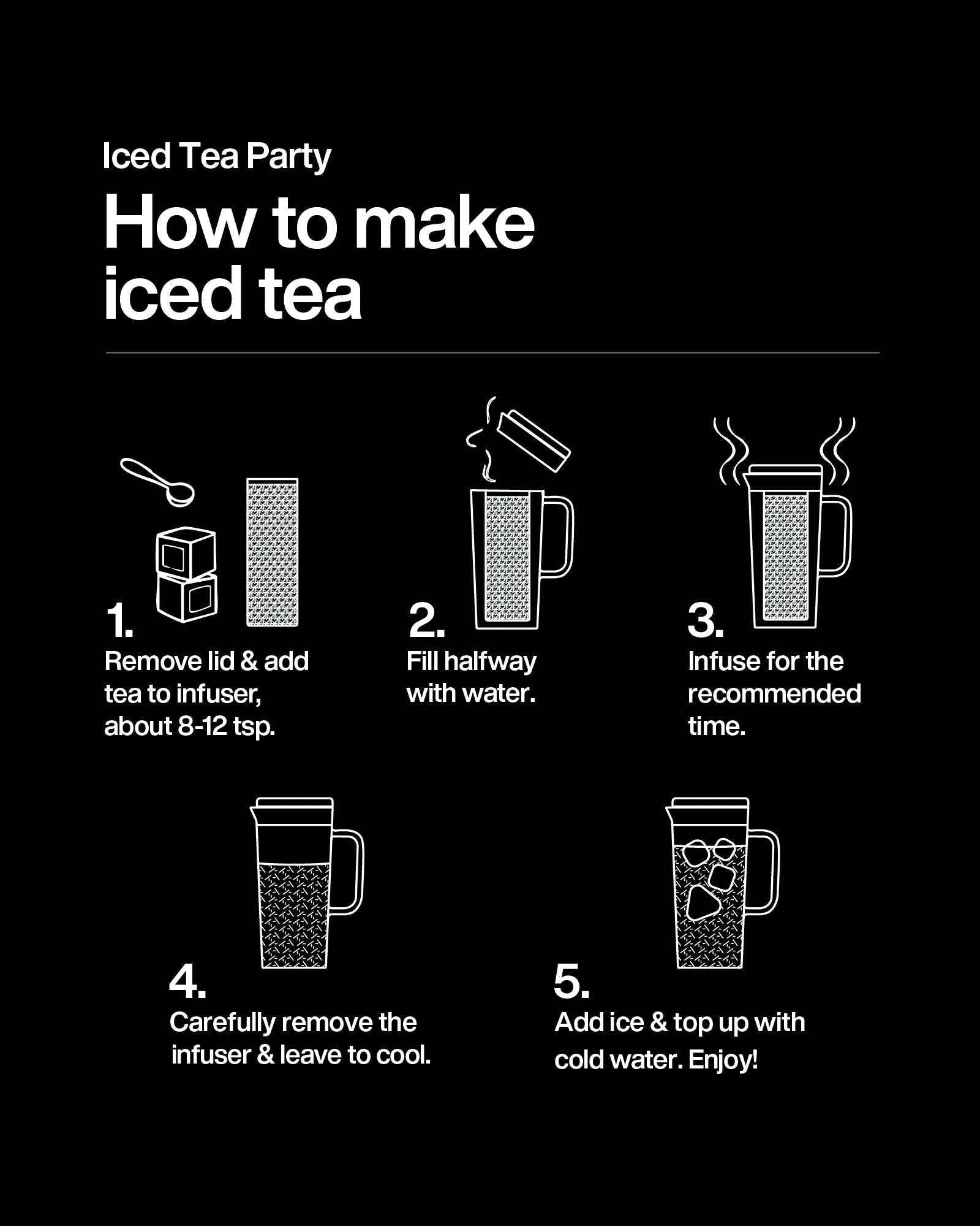 Iced Tea Party Bundle