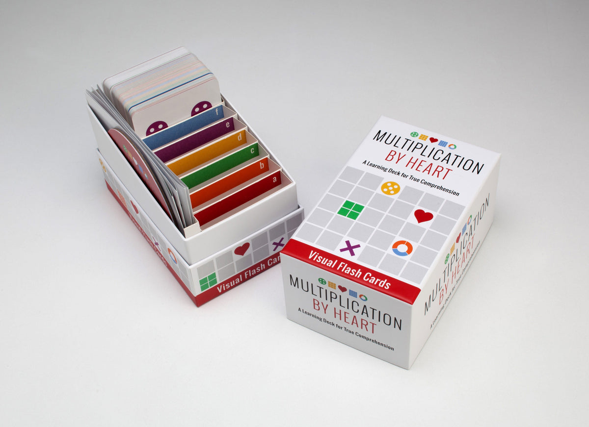 Multiplication By Heart Visual Flash Cards Activity Set Early Math Games for Kids STEM Toys Cognitive Language Best Seller 8yrs+