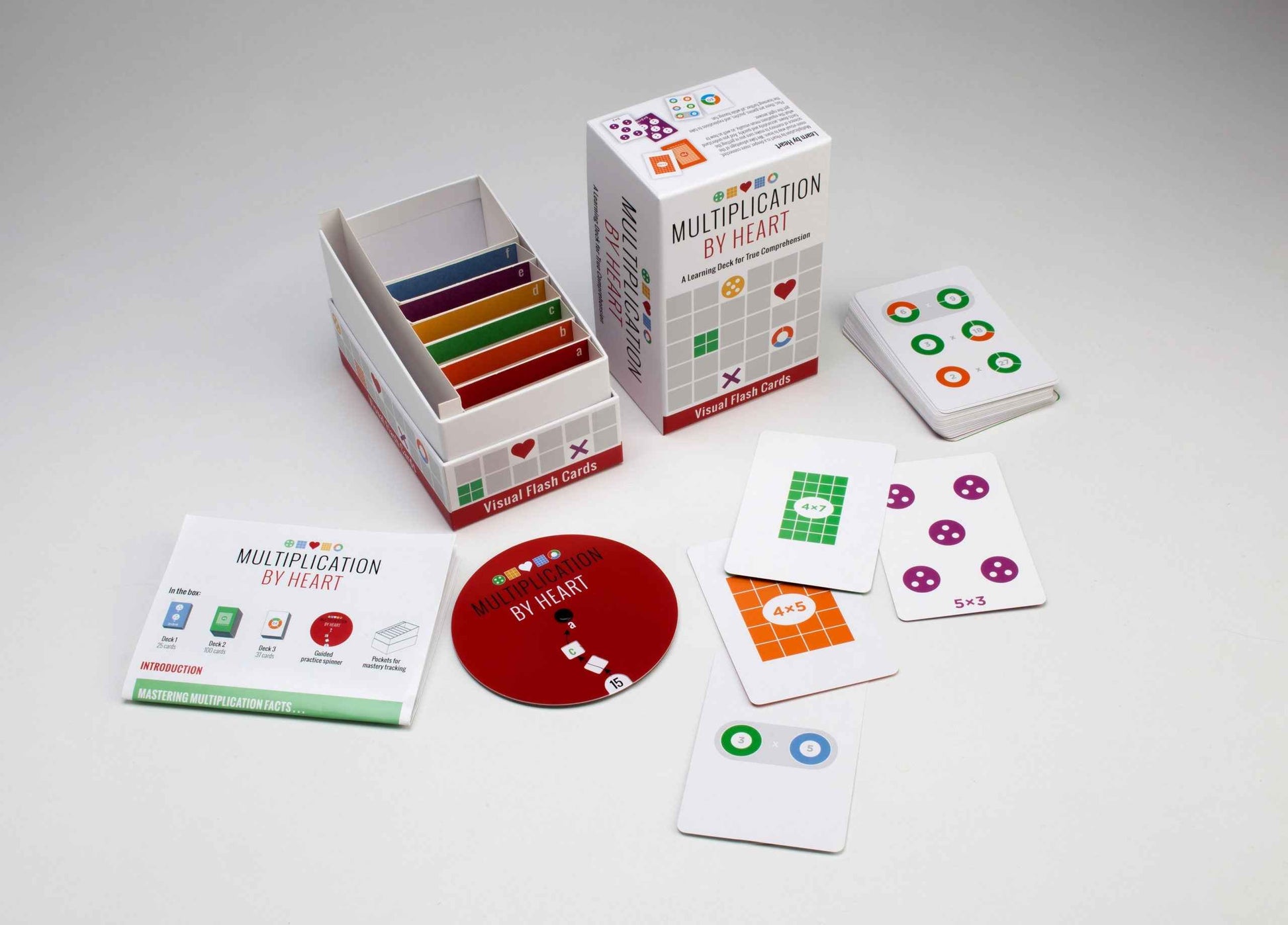Multiplication By Heart Visual Flash Cards Activity Set Early Math Games for Kids STEM Toys Cognitive Language Best Seller 8yrs+