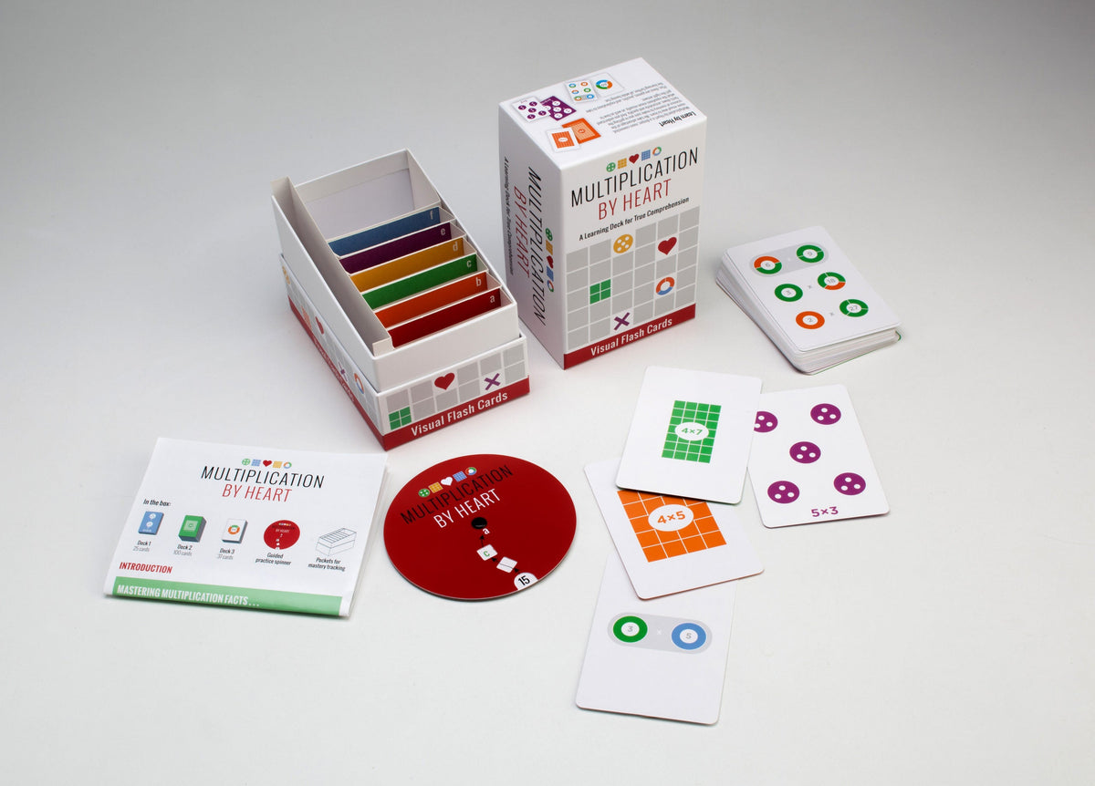 Multiplication By Heart Visual Flash Cards Activity Set Early Math Games for Kids STEM Toys Cognitive Language Best Seller 8yrs+