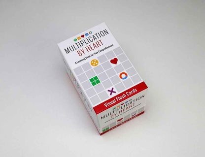 Multiplication By Heart Visual Flash Cards Activity Set Early Math Games for Kids STEM Toys Cognitive Language Best Seller 8yrs+