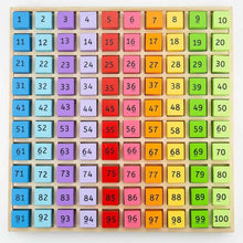 BigJigs Number Tray 1-100 Early Math STEM Cognitive Developmental Toys for Toddlers 3yrs+