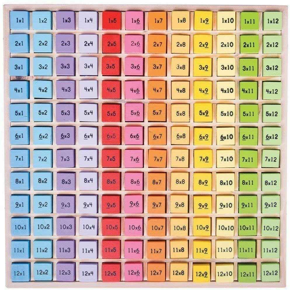BigJigs Times Table Tray Multiplication Early Math Games for Kids STEM Cognitive Developmental Toys for Kids Best Seller 3yrs+