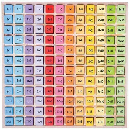 BigJigs Times Table Tray Multiplication Early Math Games for Kids STEM Cognitive Developmental Toys for Kids Best Seller 3yrs+