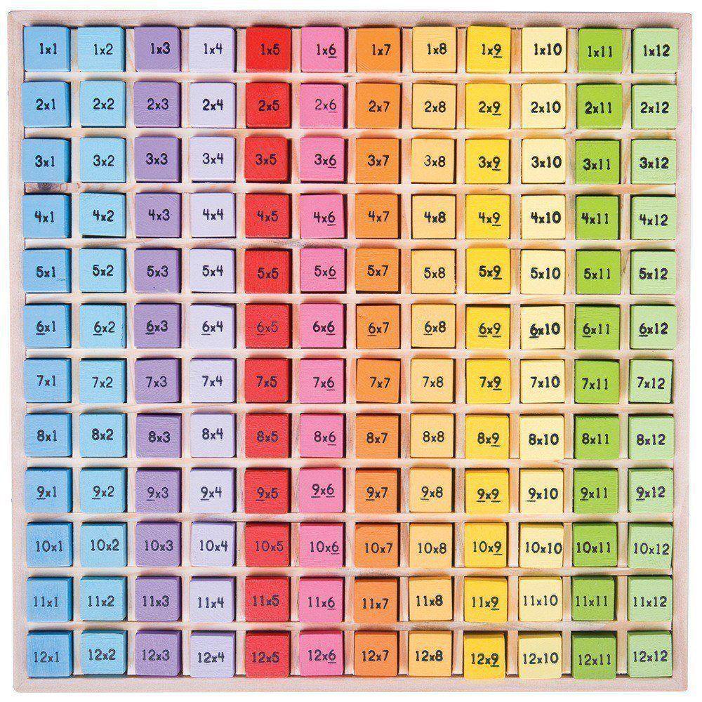 BigJigs Times Table Tray Multiplication Early Math Games for Kids STEM Cognitive Developmental Toys for Kids Best Seller 3yrs+