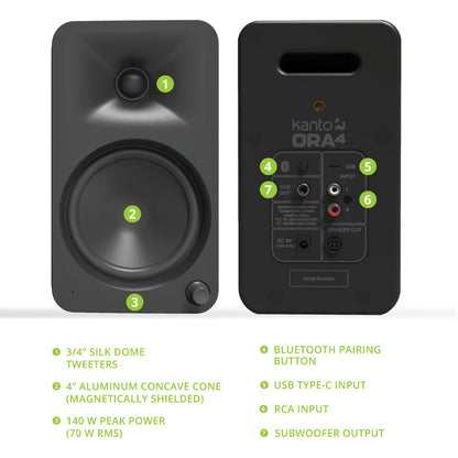 Kanto ORA4 140W Powered Reference Speakers with USB-C Input and Bluetooth - Black, Pair