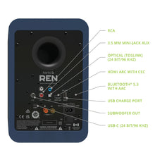 Kanto REN 200W Powered Bookshelf Speakers with HDMI ARC, USB-C, and Bluetooth 5.3 - Matte Blue, Pair