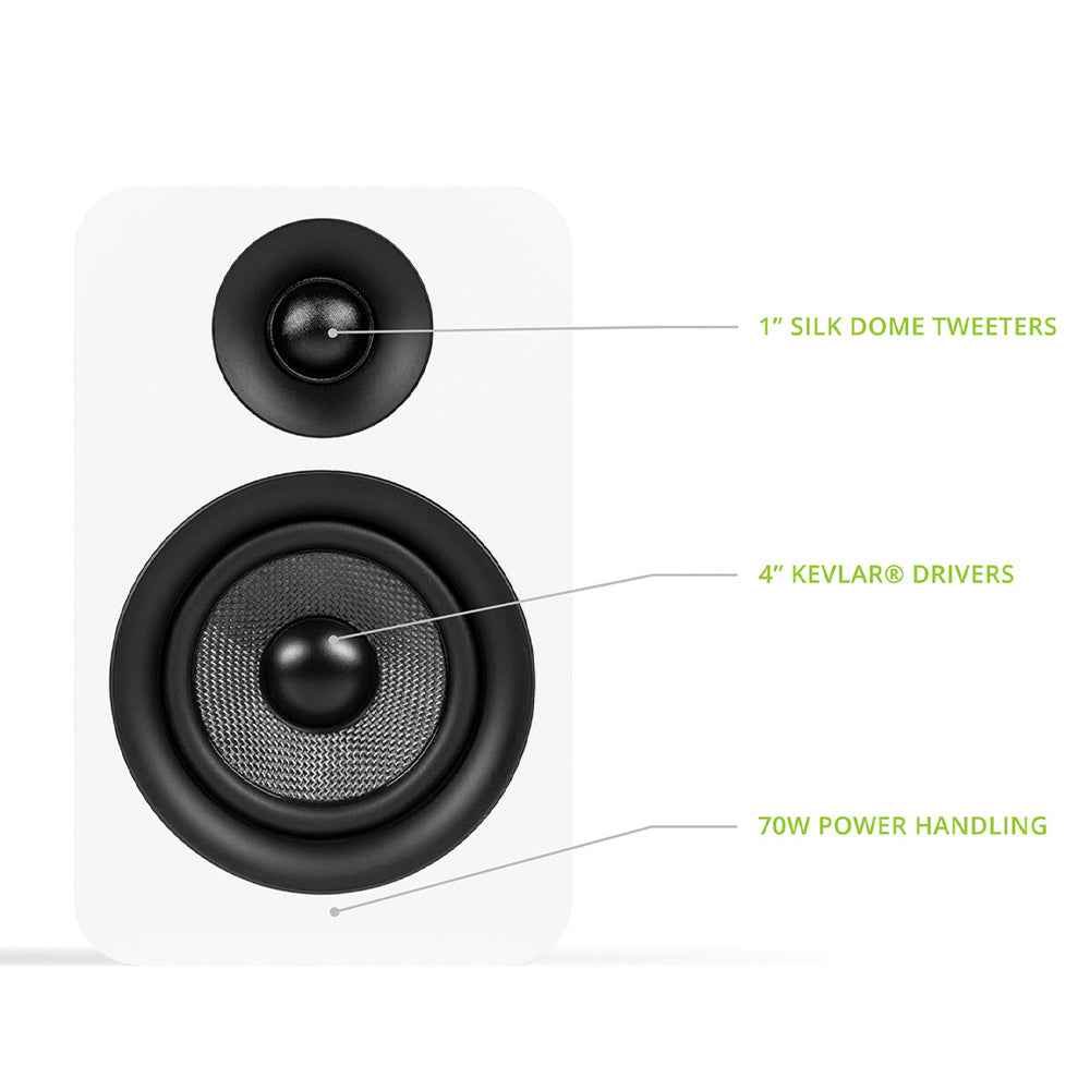 Kanto YU Passive 4" Speakers with 1" Silk Dome Tweeter and 4" Kevlar Woofer - White, Pair