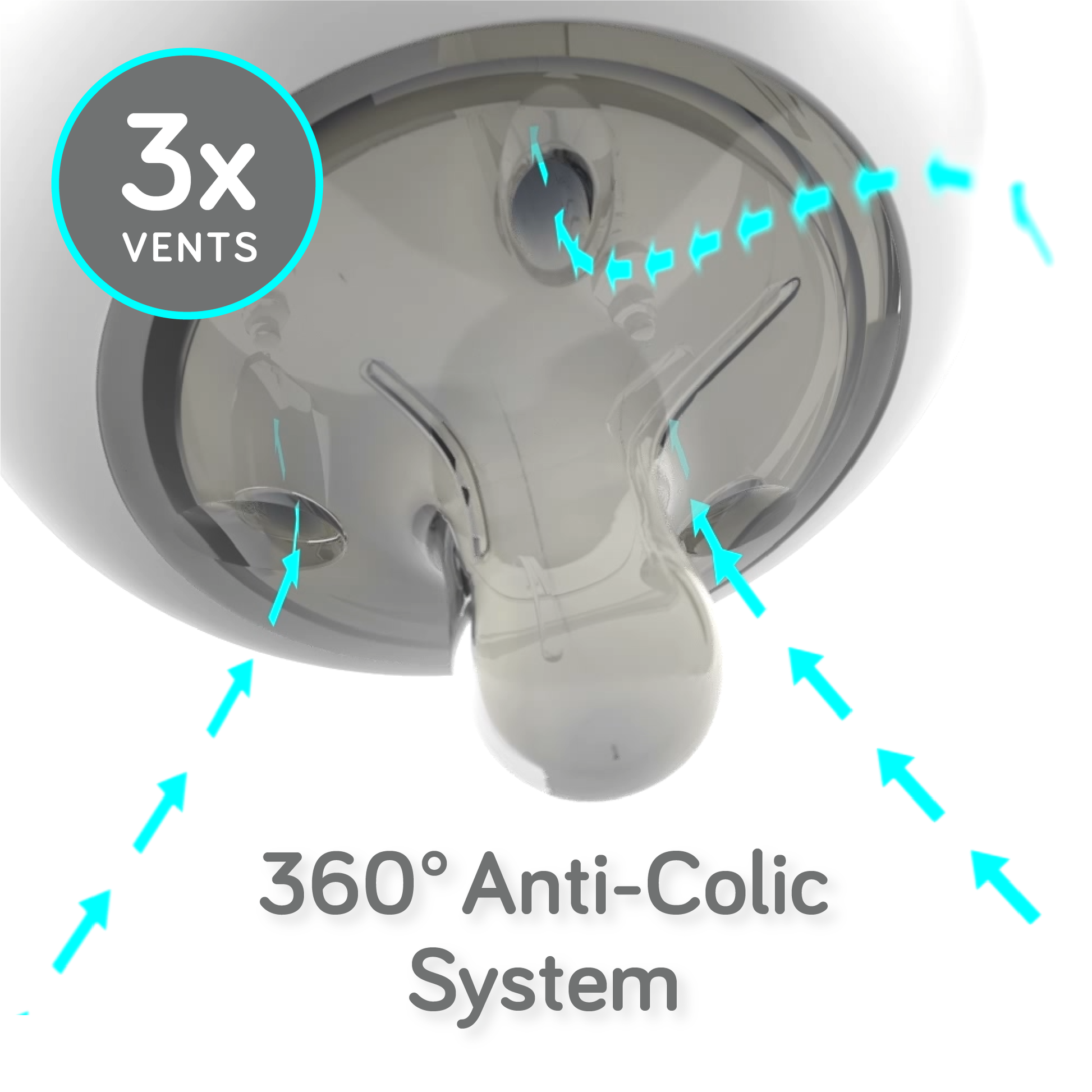 Flexy Silicone Bottle Color White Size Single
